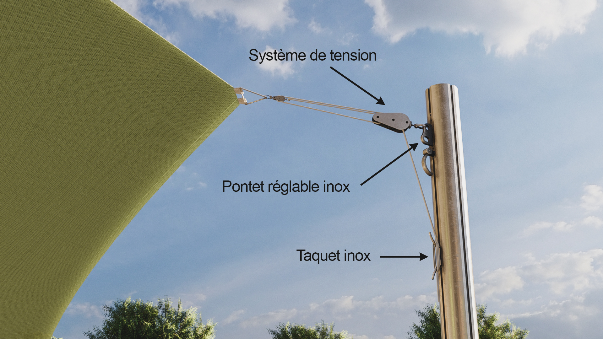 Système de tension pour voile d'ombrage